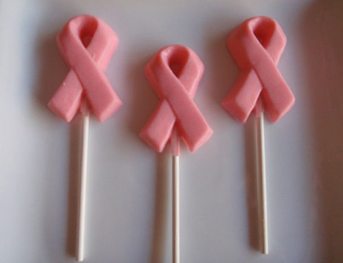 In honor of Breast Cancer Awareness month, lets take a look at our risk…